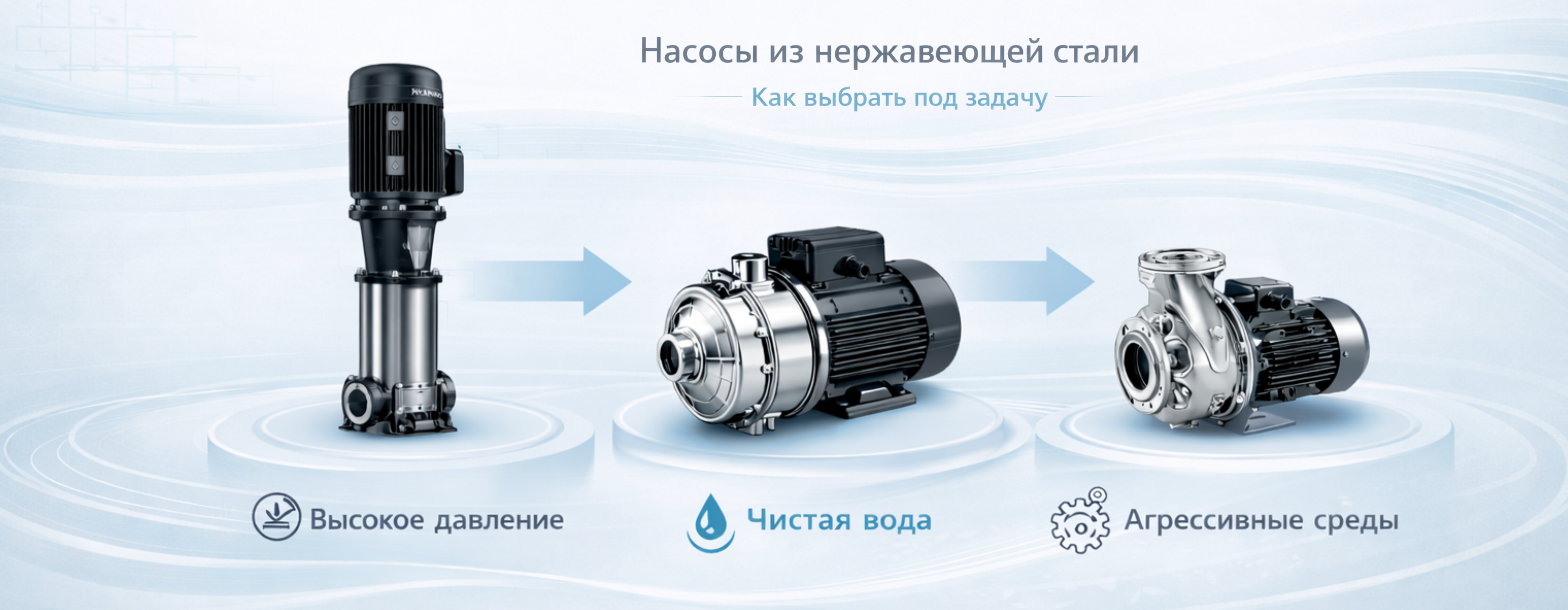Насосы из нержавеющей стали: выбор и сравнение Grundfos, Lowara и Ebara